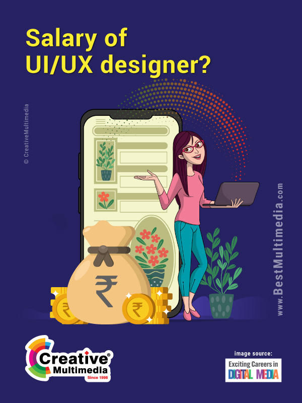 UI UX design training institute in Hyderabad
