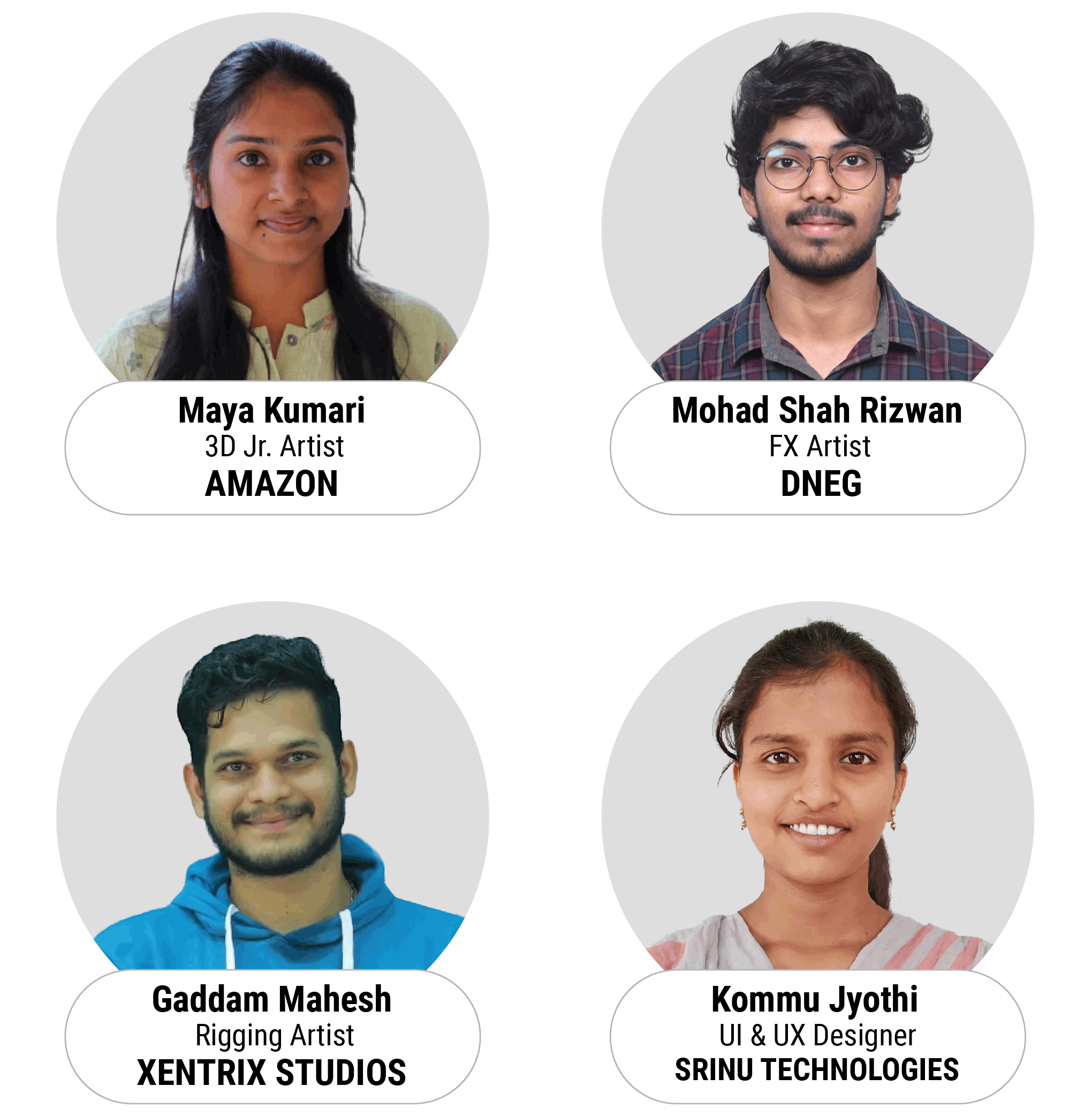 Best Vfx Colleges in Hyderabad