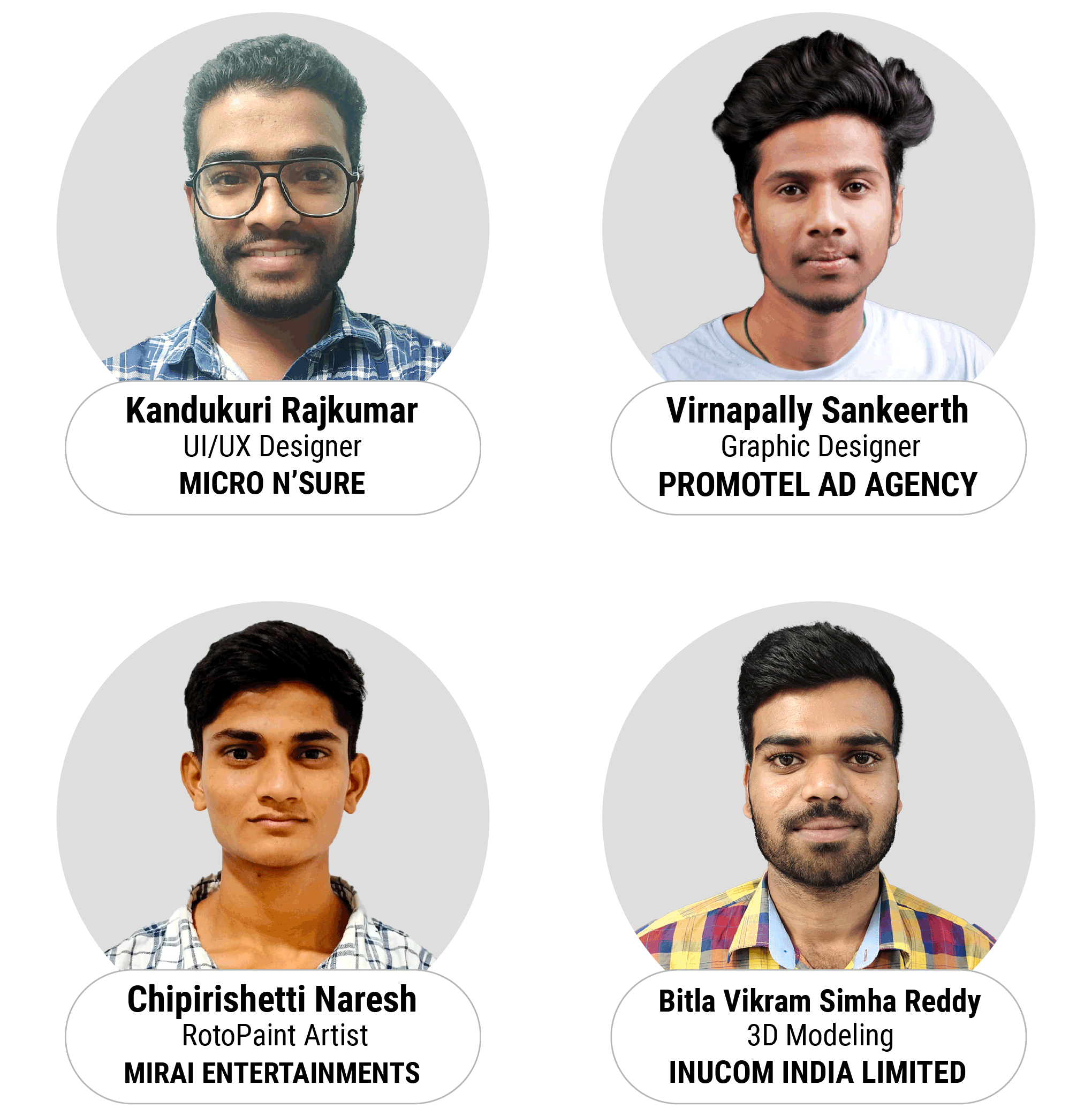 Top Gaming colleges in Hyderabad