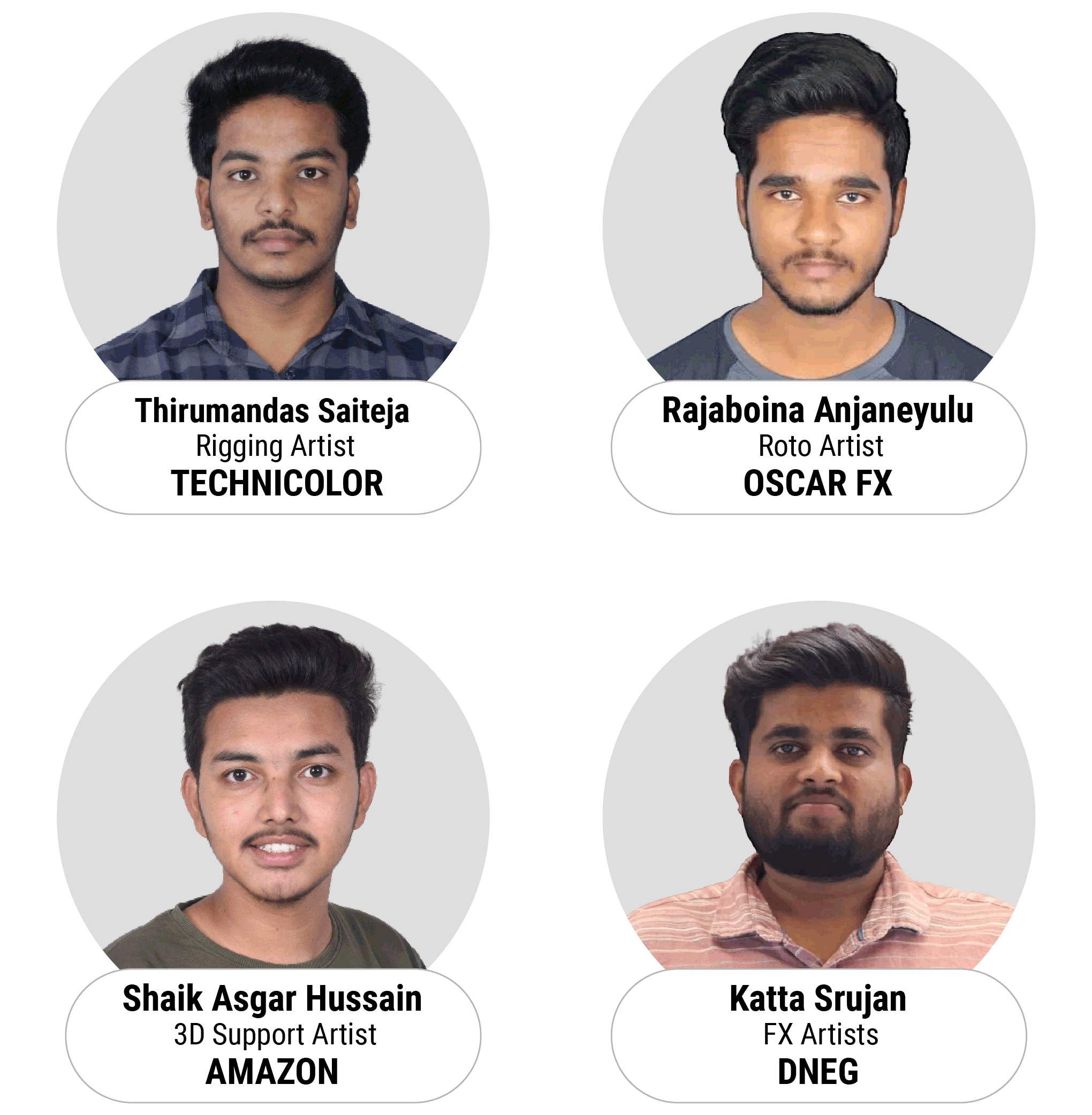Top Gaming colleges in Hyderabad