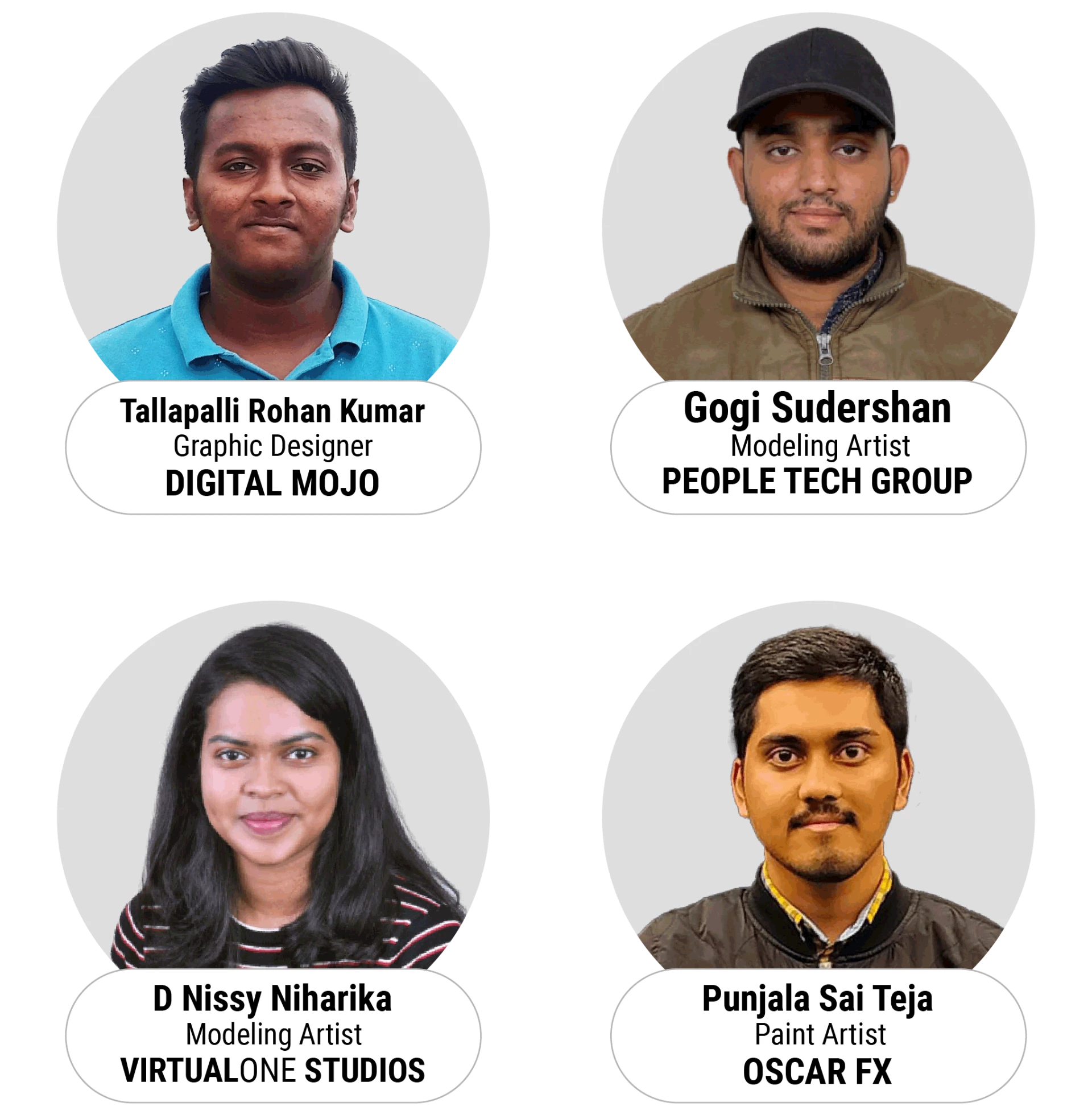 Top Graphic design colleges in Hyderabad