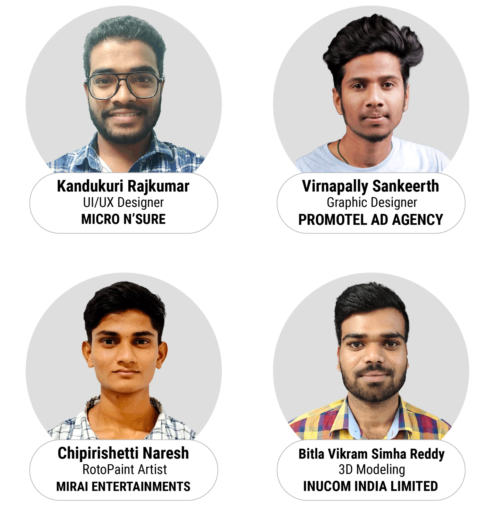 Top Gaming colleges in Hyderabad