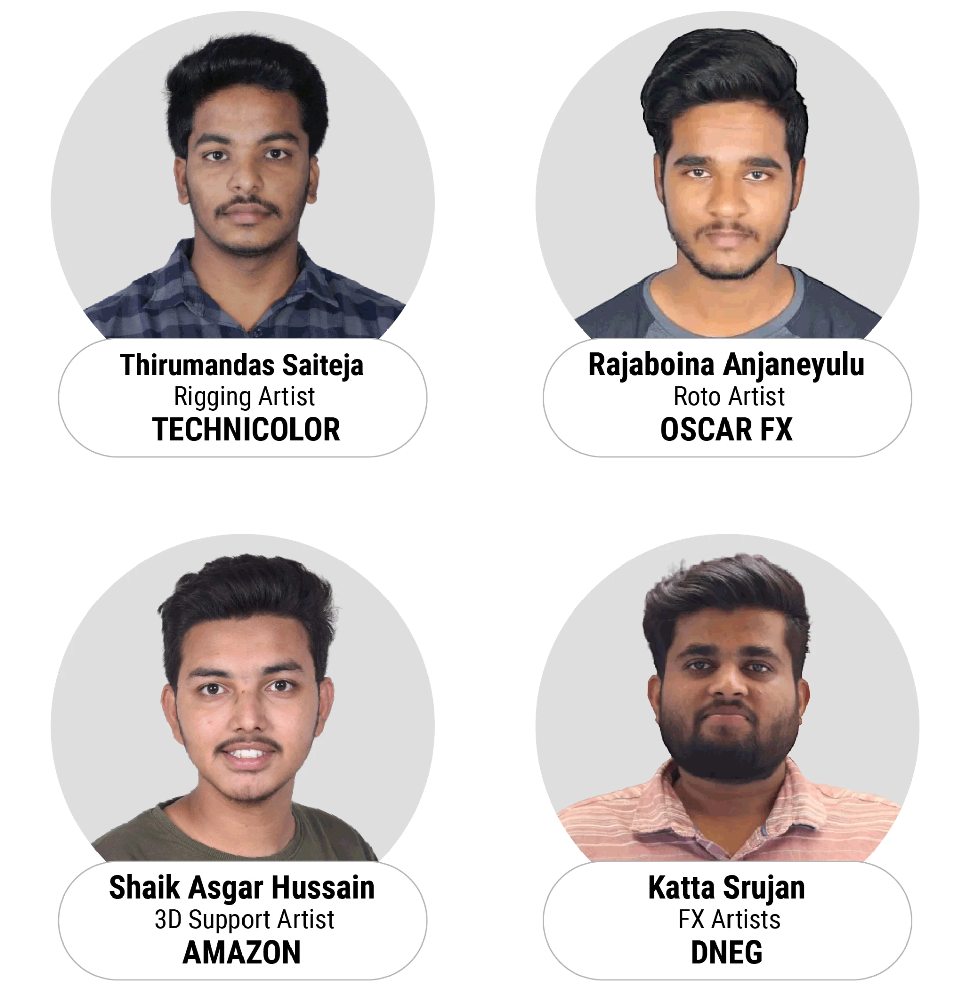 Top Gaming colleges in Hyderabad